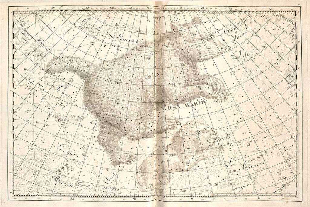 Ursa Major (Iso karhu) tähtilkuvio Johann Bodenin Uranographia-teoksessa 1801.